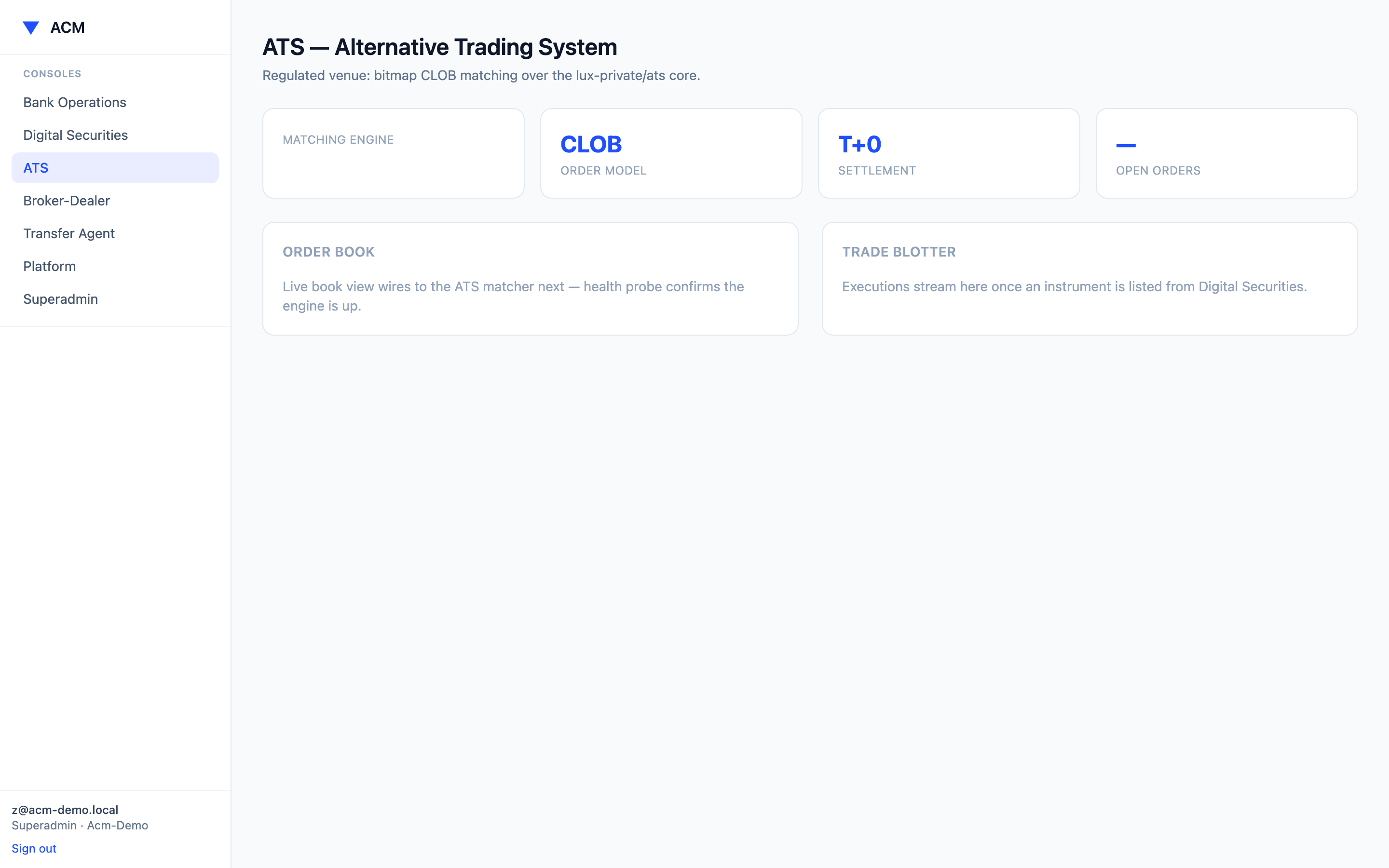ACM alternative trading system order book and matching engine