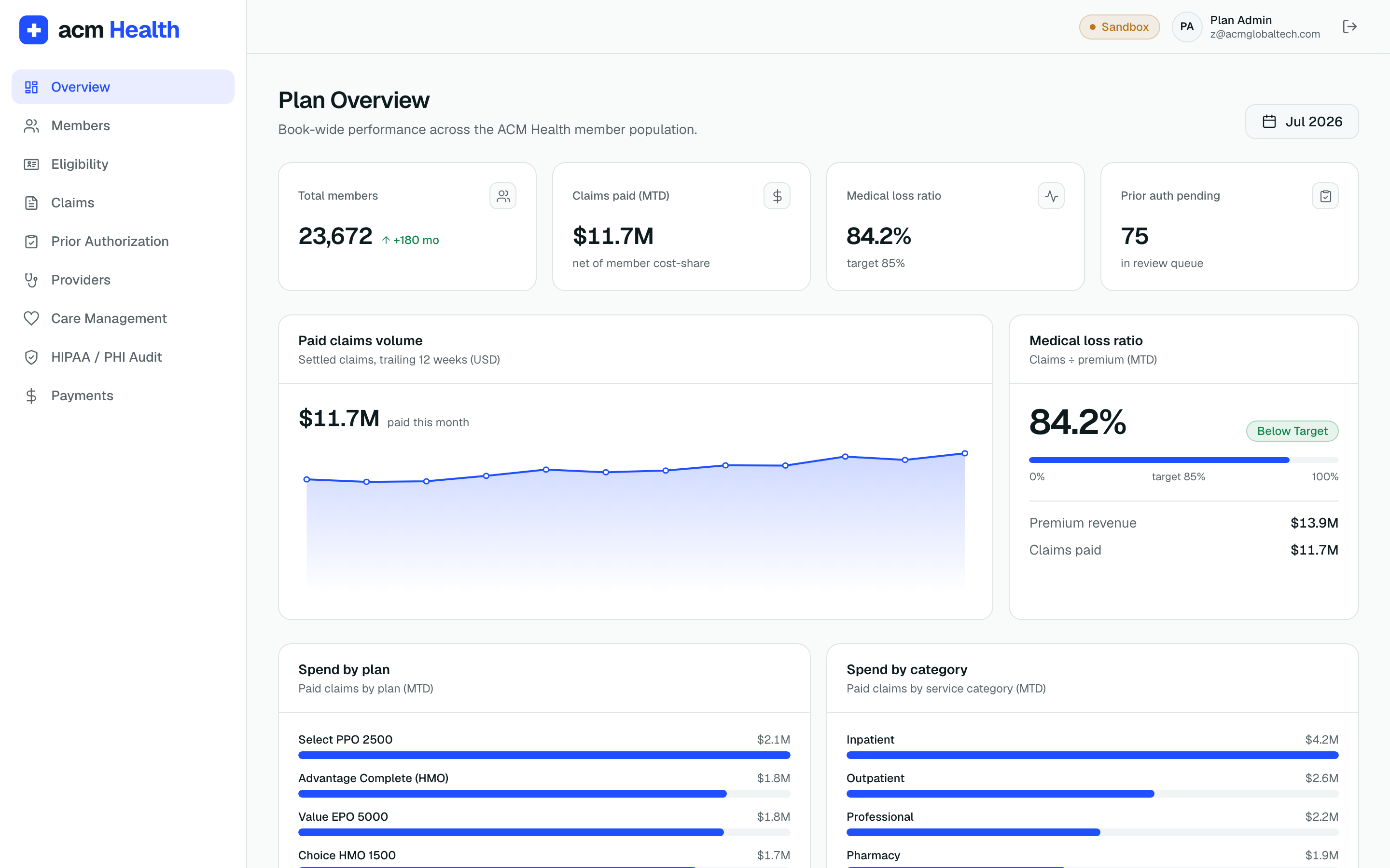 ACM Health plan administration console