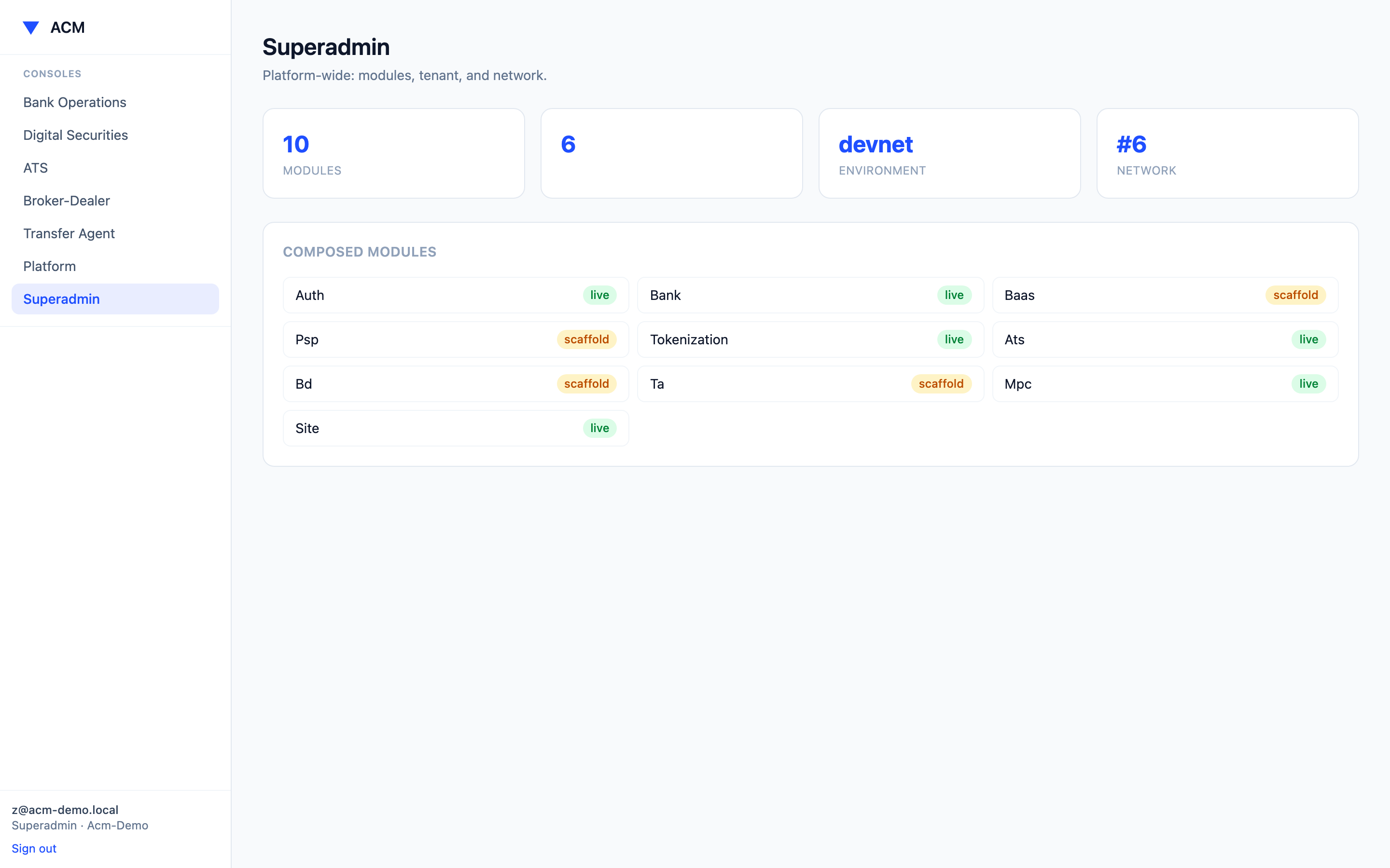ACM superadmin console, tenants, users, and modules